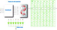 Representación decodificador de siete segmentos.