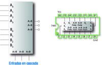 Imagen de Comparador 7485.