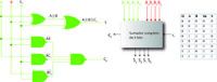 Se ve una tabla y un circuito lógico de un semisumador.