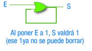 Imagen de un esquema de circuito biestable.