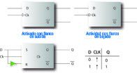 Diagrama y tabla de un biestable D.