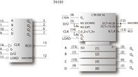 Imagen de un esquema circuito integrado 74129.