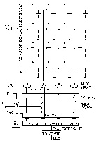 Imagen de la estructura de una memoria DRAM.