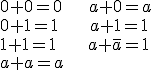 Cero más cero igual a cero, cero más uno igual a uno, uno más uno igual a 1, a más a igual a a, a más cero igual a a, a más uno igual a uno, a más a  negada es igual a uno.