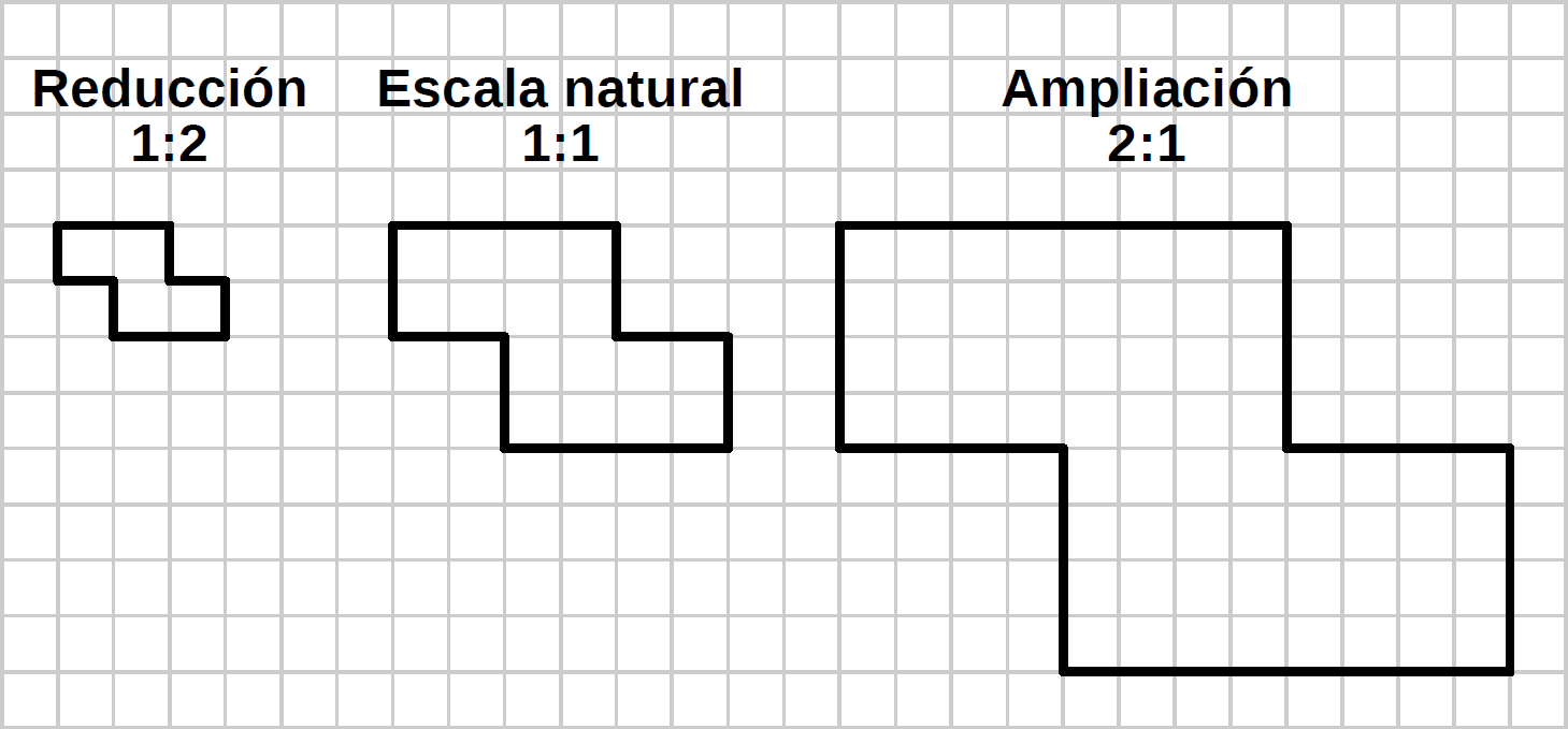 dibujo-escalas.png