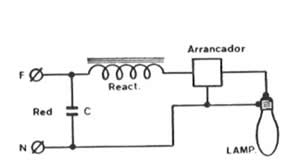 Circuito