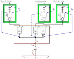 esquema.