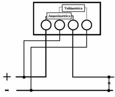 Ilustración 101: Esquema de conexiones del vatímetro