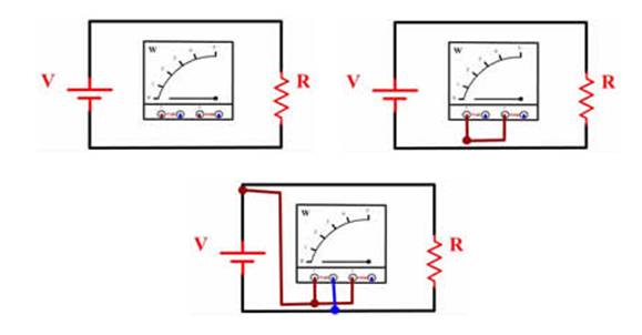 Ilustración 102: Conexión de un vatímetro en un circuito de corriente continua