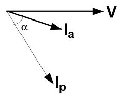 Devanado principal