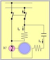 Esquema de motor monofásico de fase partida con condensador