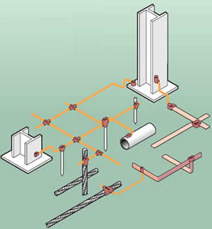 Ilustración 51: Diferentes conexiones eléctricas con soldadura aluminotérmica