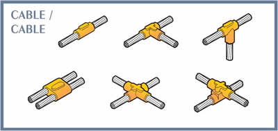 Ilustración 69: Soldaduras cable-cable