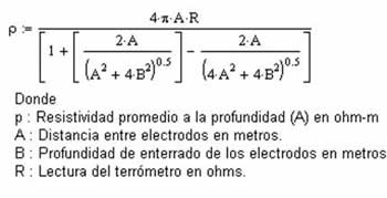 La resistividad