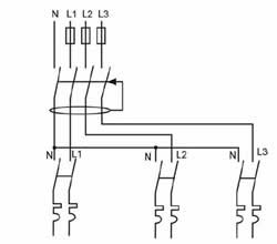 Esquema de subdivisión de una instalación trifásica