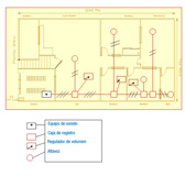 Plano de planta de una instalación de megafonía con leyenda de símbolos utilizados.