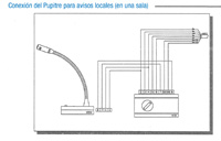 Plano de detalle de una instalación de megafonía de avisos.