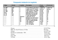 Presupuesto a seis columnas con los diferentes estándares de presupuesto de instalaciones, en la parte de abajo aparece los conceptos generales y la suma total del mismo.