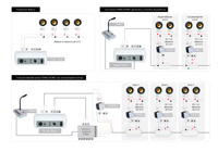 Esquema completo sonorización de un local de pública concurrencia.