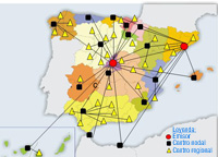 Imagen de una red de radiodifusión de un país.