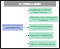 Esquema que muestra algunas de las principales recomendaciones para una comunicación motivadora.