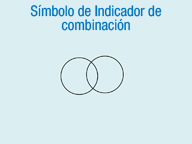 Símbolo de indicador de combinación. Se representa con dos circulos entrelazados.