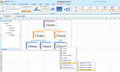 En la hoja de trabajo de Excel aparece el organigrama de la empresa.