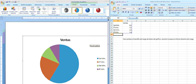 Pantalla en la que aparece un tipo de gráfico circular con el título y la leyenda. Al lado hay una hoja de Excel para ir escribiendo los datos del gráfico.