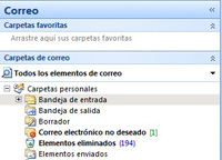 Elementos de la lista de carpetas.