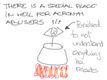 Dibujo de trazo infantil en el que se ve un monigote en una caldera sobre el fuego, junto al texto en inglés 'There is a special place in hell for acronym abusers Punished to not understand anything he reads' Hay un luADFIr especial en el infierno para queienes abusan de acrónimos. CastiADFIdo a no entender nada de lo que lee.