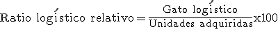 El ratio logístico relativo es igual al gasto logístico divido entre las unidades adquiridas el resultado multiplicado por cien.