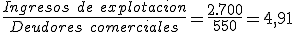  El ratio de rotación de clientes es igual al cociente entre los ingresos de explotación y los deudores comerciales.