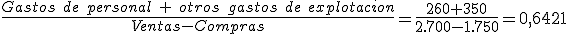 El ratio de eficiencia operativa es igual al cociente entre el numerador formado por la suma de los gastos de personal y otros gastos de explotación, y el denominador formado por la diferencia entre la ventas y las compras.