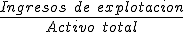 El ratio de rotación del activo total es igual al cociente entre los ingresos de explotación y el activo total.
