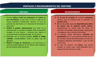Imagen que muestra un resumen de las principales ventajas e inconvenientes del renting.