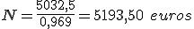 El nominal será igual a la división entre 5.032,5 y 0,969, dando como resultado 5.193,50.