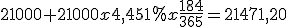 Para calcular la rentabilidad de la inversión expresada en intereses deberemos sumar 21.000 más 21.000 por 4,451 por ciento por  184 dividido entre 365. El resultado es de 21.471,20.