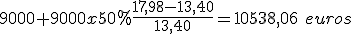Para calcular la rentabilidad de la inversión para el tramo dos, operaremos de igual forma que en el caso anterior.  9.000 más 9.000 por 50 por ciento por 17,98  menos 13,40 dividido entre 13,40. El resultado es de 10.538,06. 