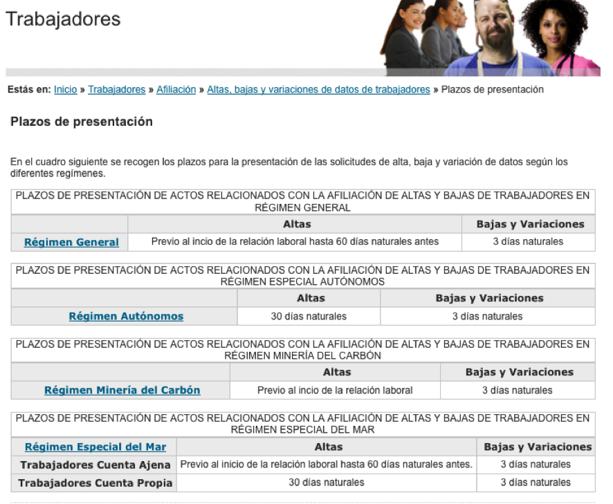 Plazos