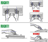Dibujo que apare la forma de tener las manos ante el teclado para el trabajo de oficina.
