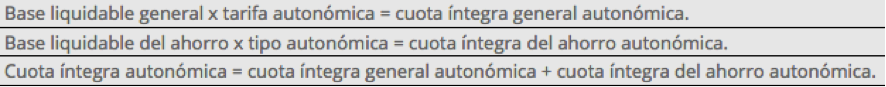 Cuota íntegra autonomica