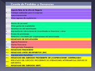 En esta imagen vemos una cuenta clasificada de forma funcional.