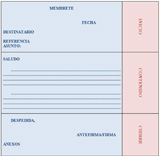 Esquema de la estructura de las cartas comerciales.