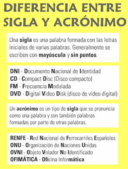 SIGLA/ABREVIATURA