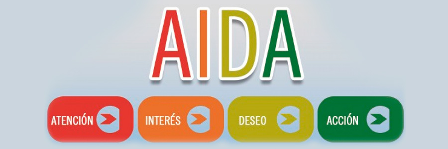 AIDA