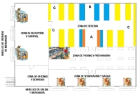 Esquema en el que se muestra, en colores, la posición más adecuada para cada tipo de mercancía en función del movimiento diario.