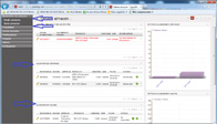 ERP almacén. Pantalla de almacén con software ERP.