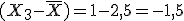 x minúscula sub 3 menos la media de X es igual a 1 menos 2,5, que es igual a -1,5.