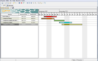 Pantallazo de una aplicación informática en la que se observan una serie de barras en horizontal de diferentes colores, en la parte superior del programa se presentan una serie de opciones para trabajar con los datos.