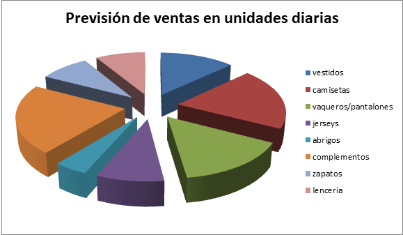 Conjunto de personas con gestos tranquilo y serio. Son cinco personas bien vestidas, dos de ellas hombres y tres mujeres. Todas están en una actitud de espera.